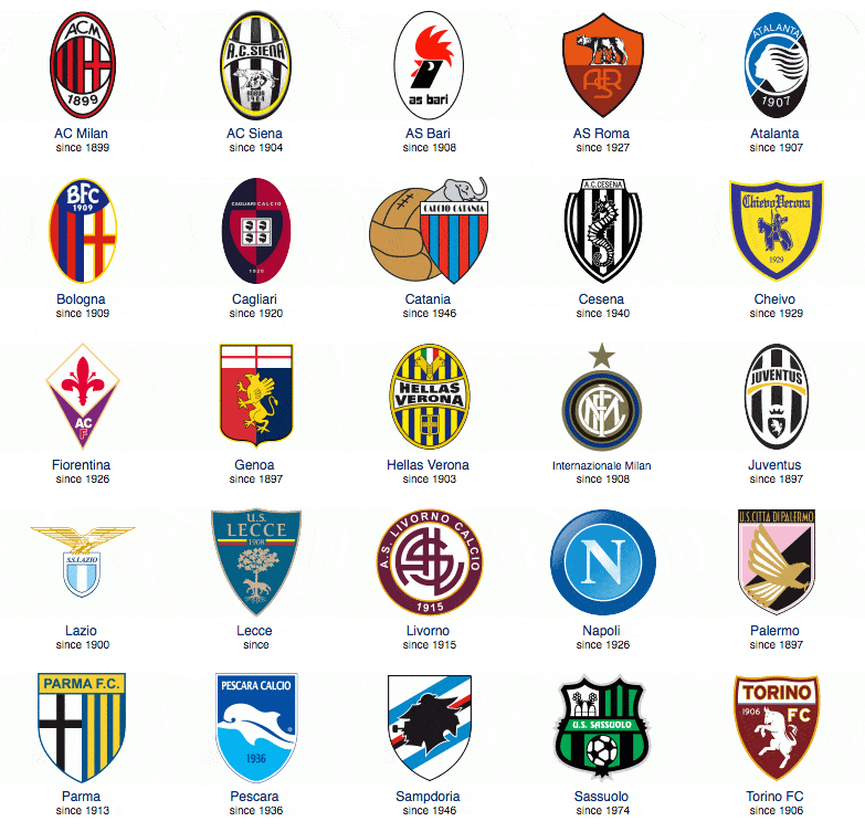 卡利亚里主帅：面对伊尔迪兹这种冠军球员，疏忽就会付出代价