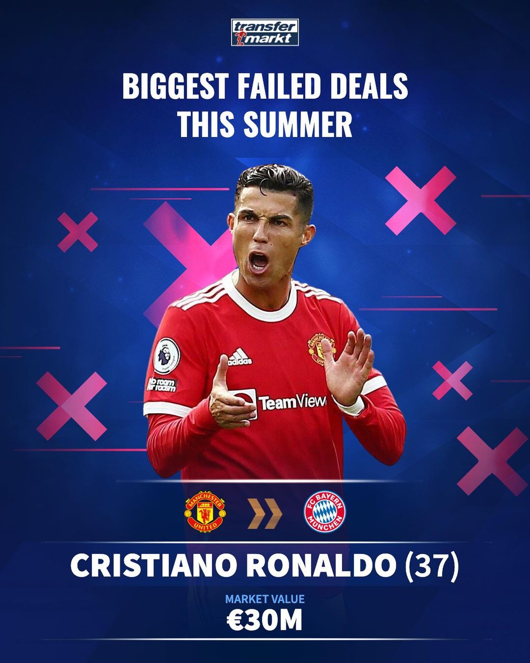 4-3！欧洲最神奇球队诞生：开局5轮0胜进降级区！如今升至第3争冠